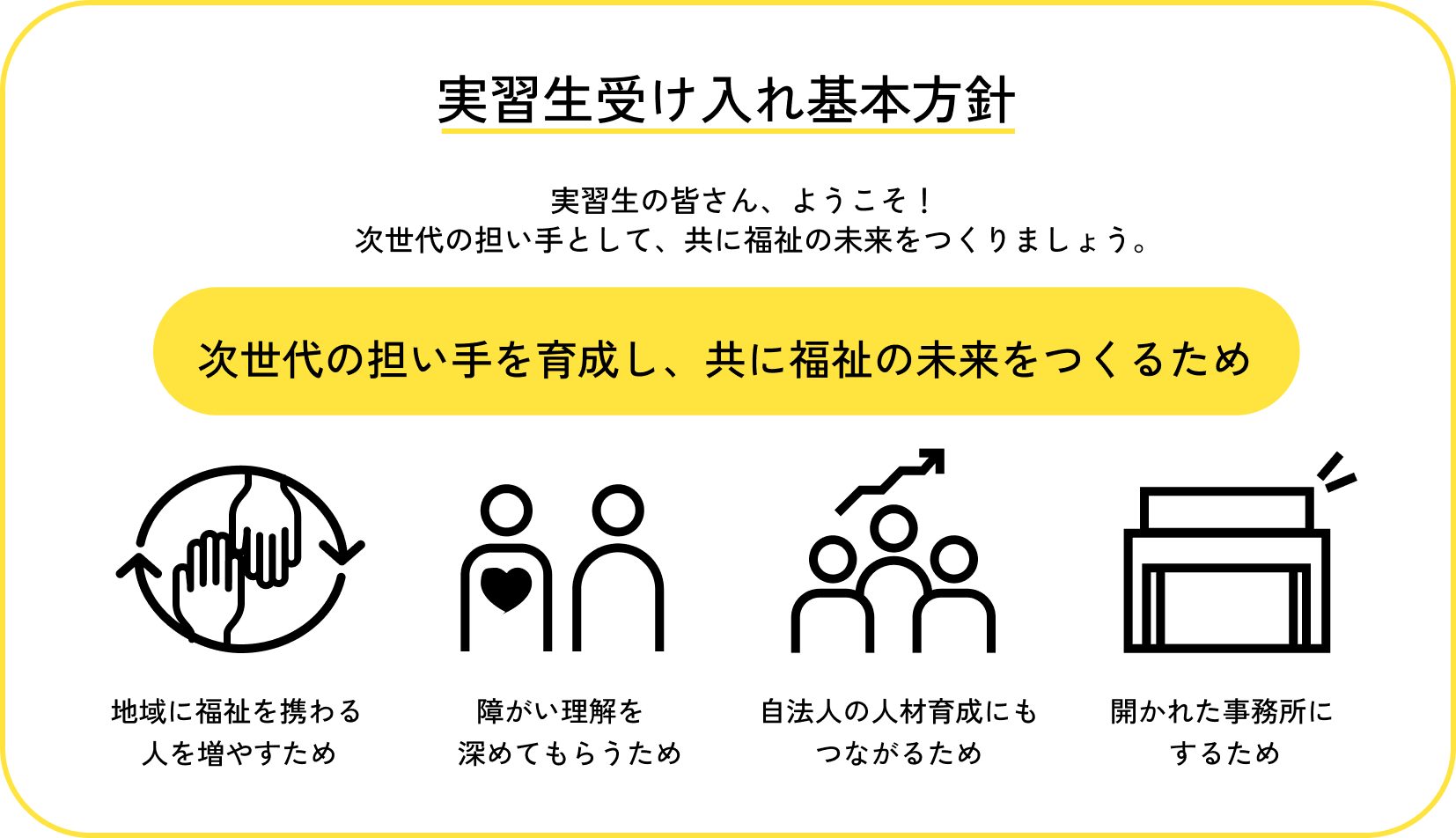 実習受け入れ基本方針
